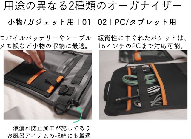 鞄選びはもう迷わない。防水×拡張機能×6wayユースの利便性がビジネス