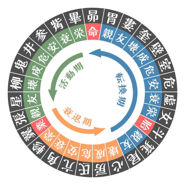 Idzlqrwcfoggfm Idzlqrwcfoggfm