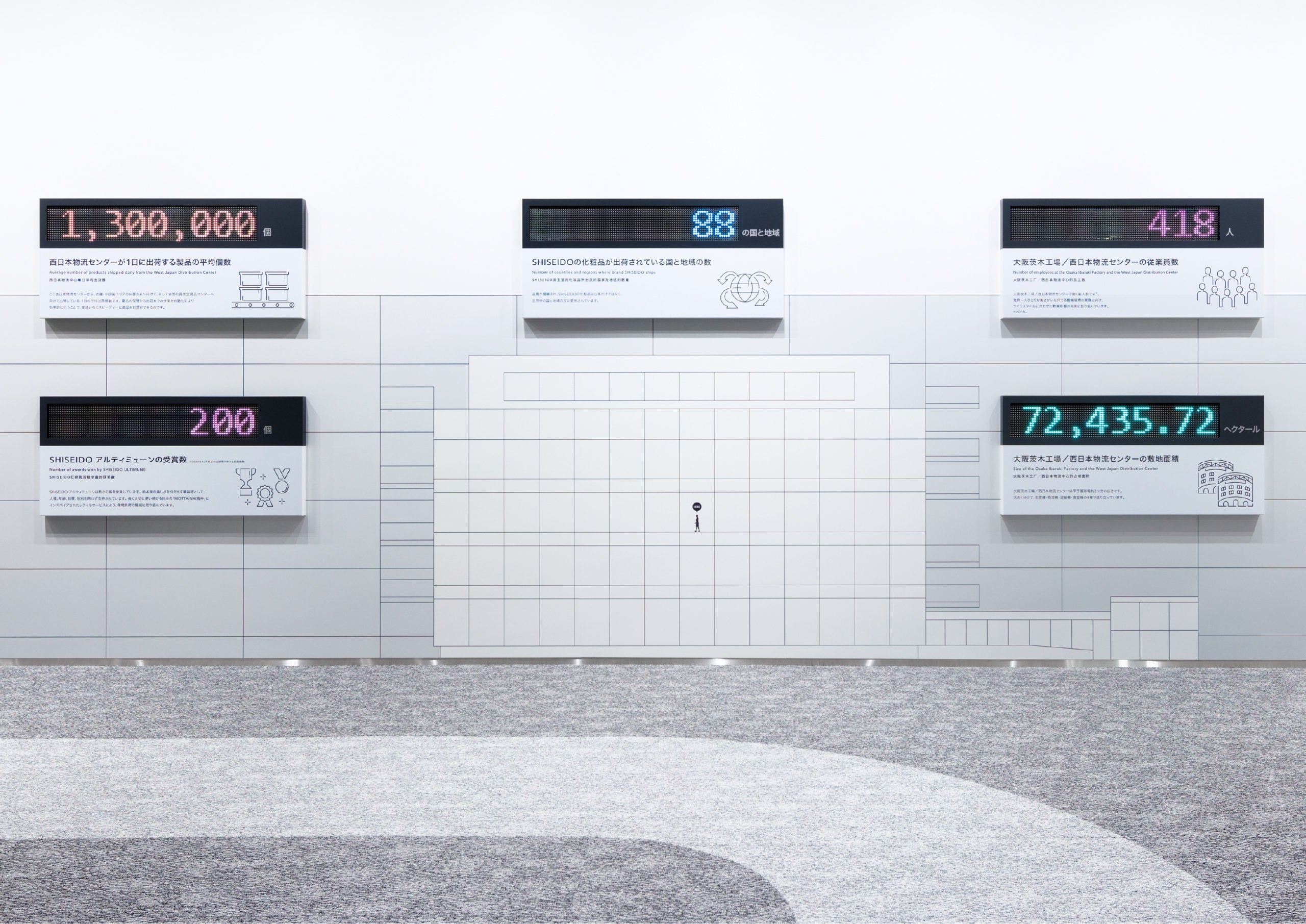 受賞作品「SHISEIDO BEAUTY SITE サイン計画」
