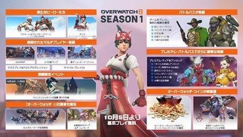 新たな時代の幕開け オーバーウォッチ 2 が配信開始 新ヒーロー ルール マップが家庭用ゲーム機とpcで基本プレイ無料に Activision Blizzard Japan株式会社のプレスリリース 新たな時代の幕開け オーバーウォッチ 2 が配信開始 新ヒーロー ルール マップが家庭用ゲーム機とpcで基本プレイ無料に Activision Blizzard Japan株式会社のプレスリリース