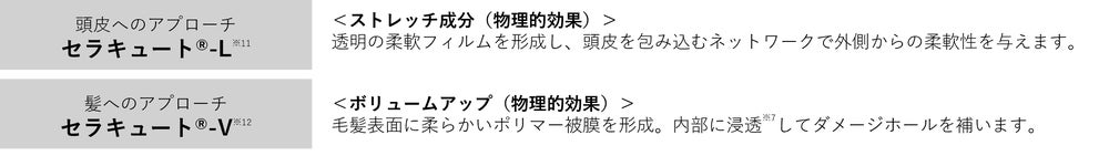 美容液
