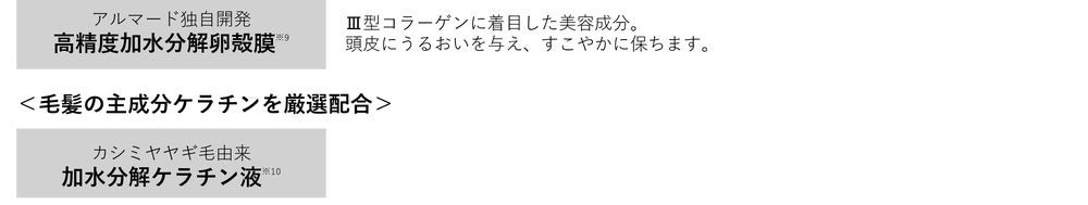 美容液