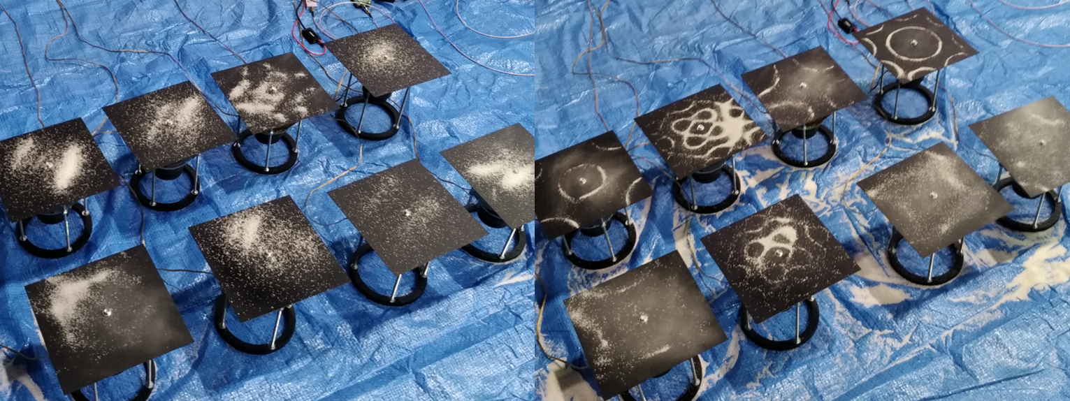 第2種コンピュータ基礎の総合研究 1 第2種コンピュータ基礎の総合研究 1 第2種コンピュータ基礎の総合