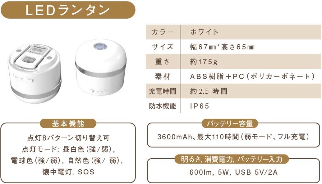 【新品】パラソル型タープ「クラゲキャッスル」 キャンプ初心者もグランピング気分で楽しめる、デイキャンプ用