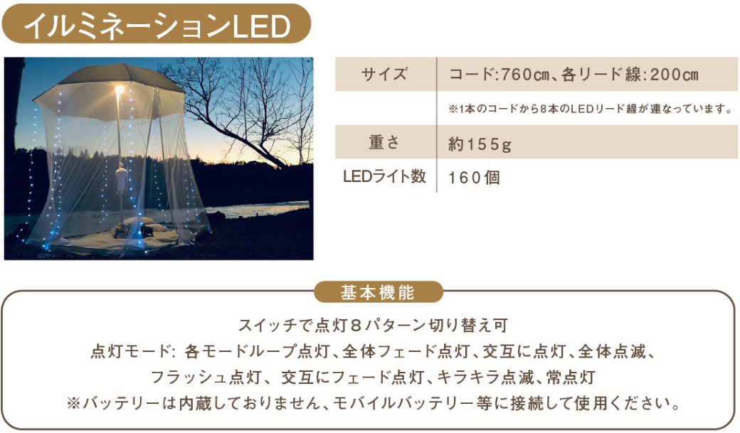 【新品】パラソル型タープ「クラゲキャッスル」 キャンプ初心者もグランピング気分で楽しめる、デイキャンプ用パラソル