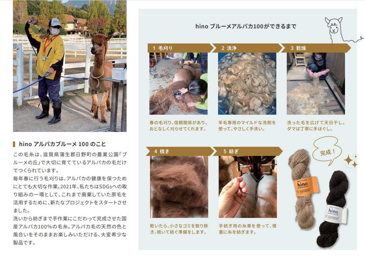 アルパカ毛糸キットパンフレット内面