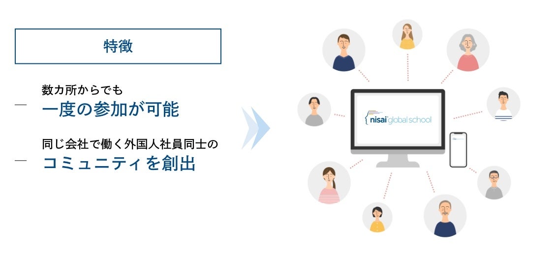 完全オンラインだから複数カ所からでも一度に受講参加が可能