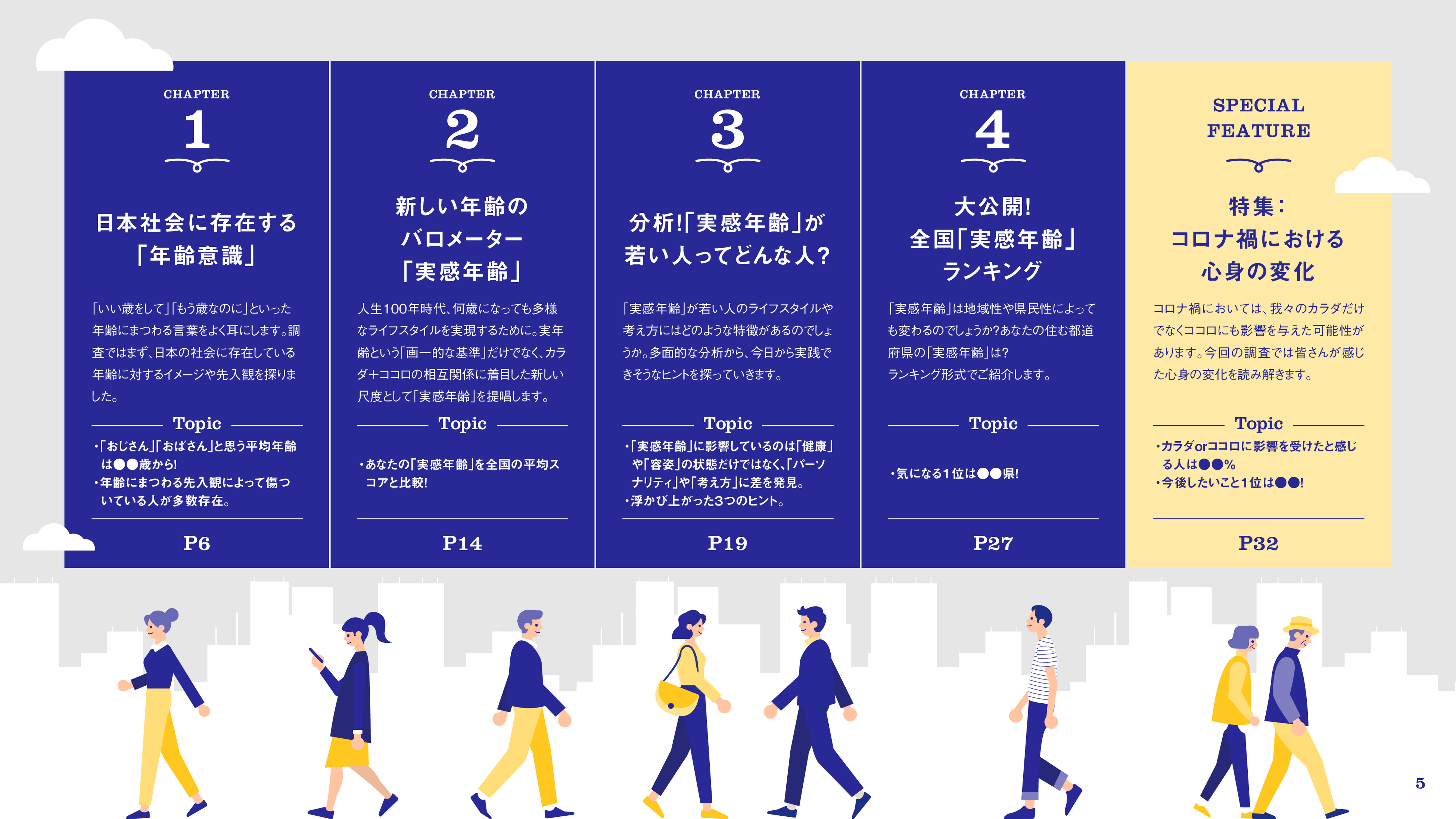 年齢に対する価値観を見つめ直す 実感年齢で生きようプロジェクト をスタート 第１弾は日本人の年齢意識を大規模調査した 実感年齢 白書 を発行 サントリーウエルネス株式会社のプレスリリース