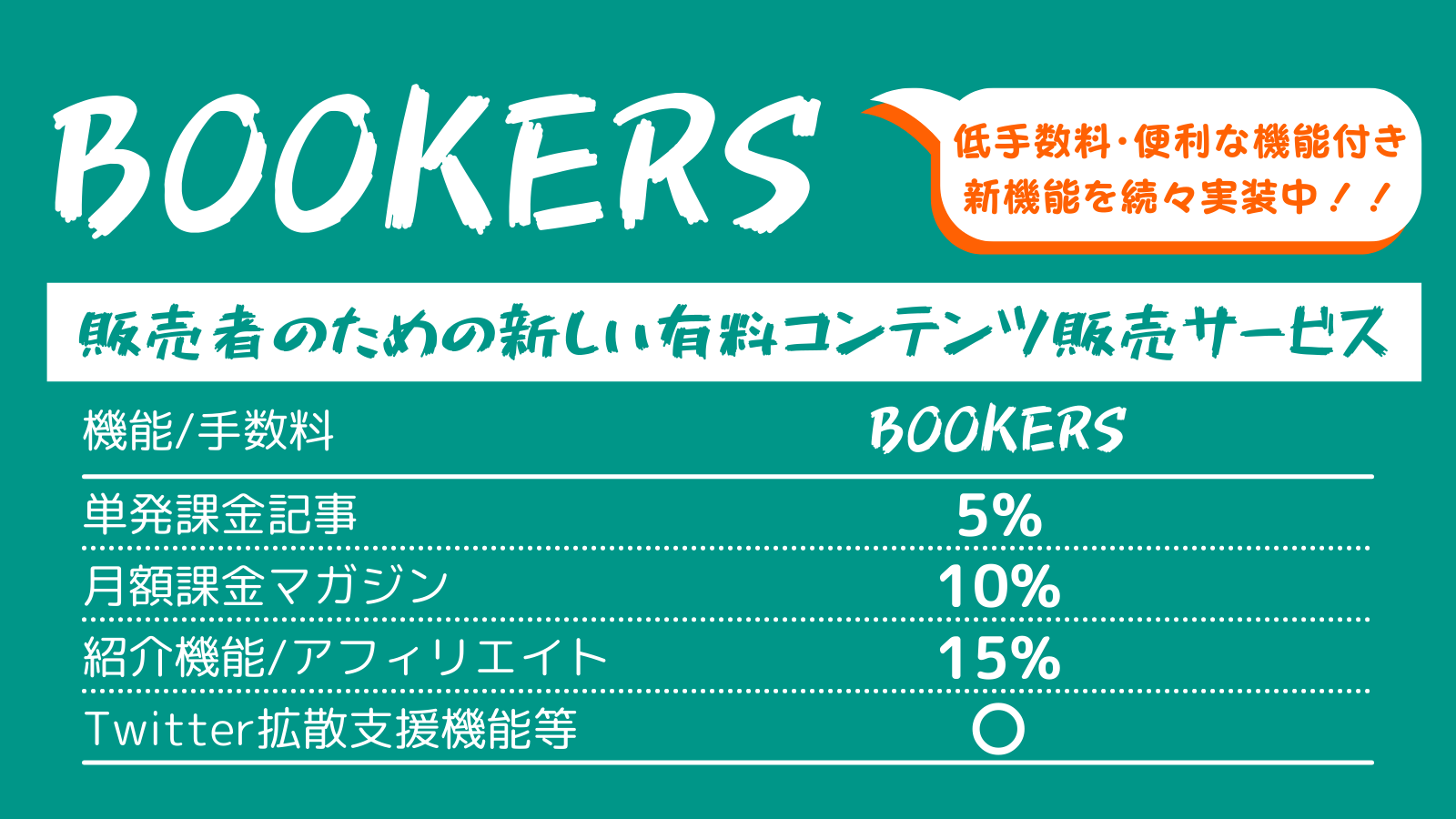 BOOKERSの手数料と機能