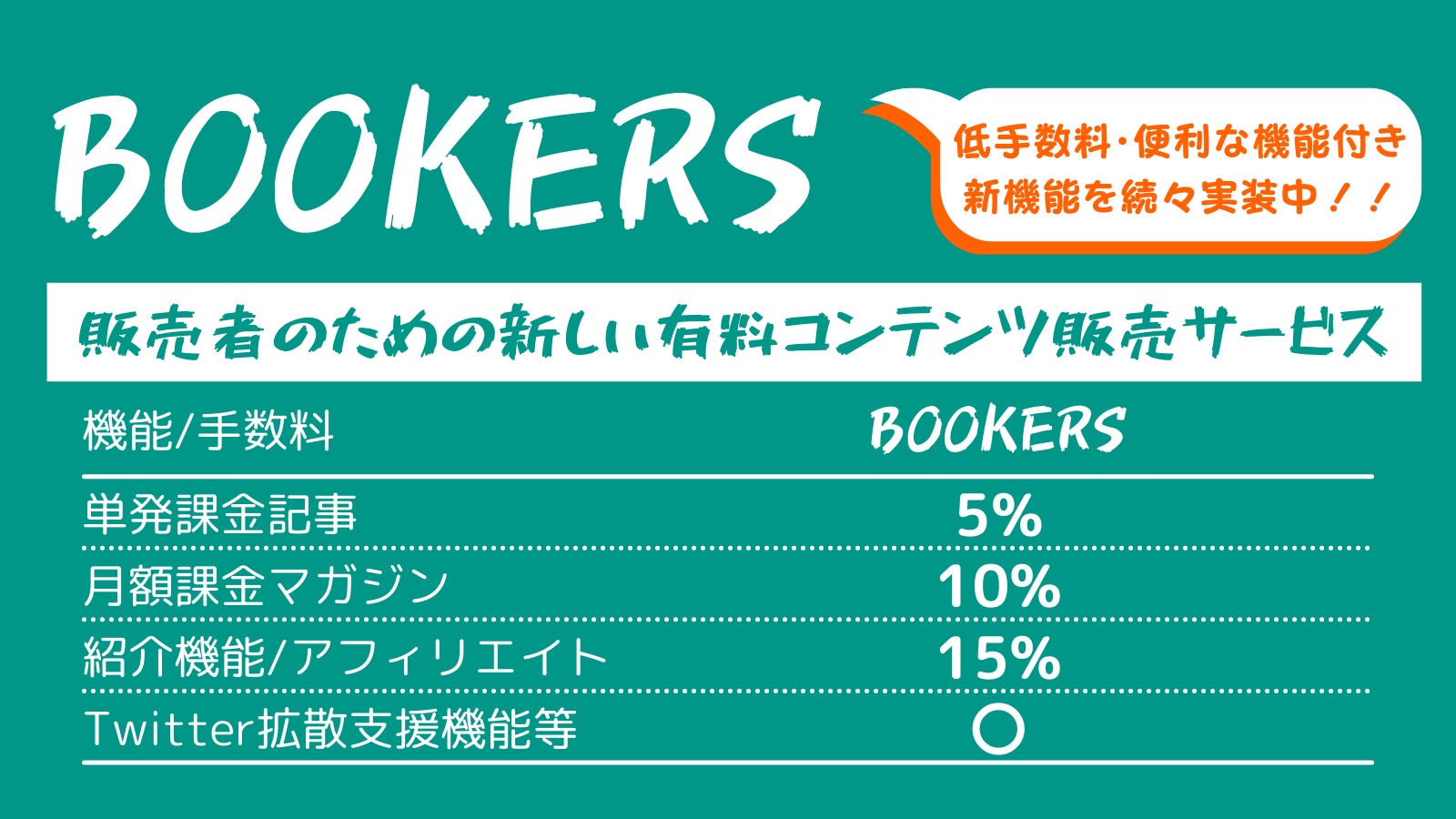 BOOKERSの手数料と機能