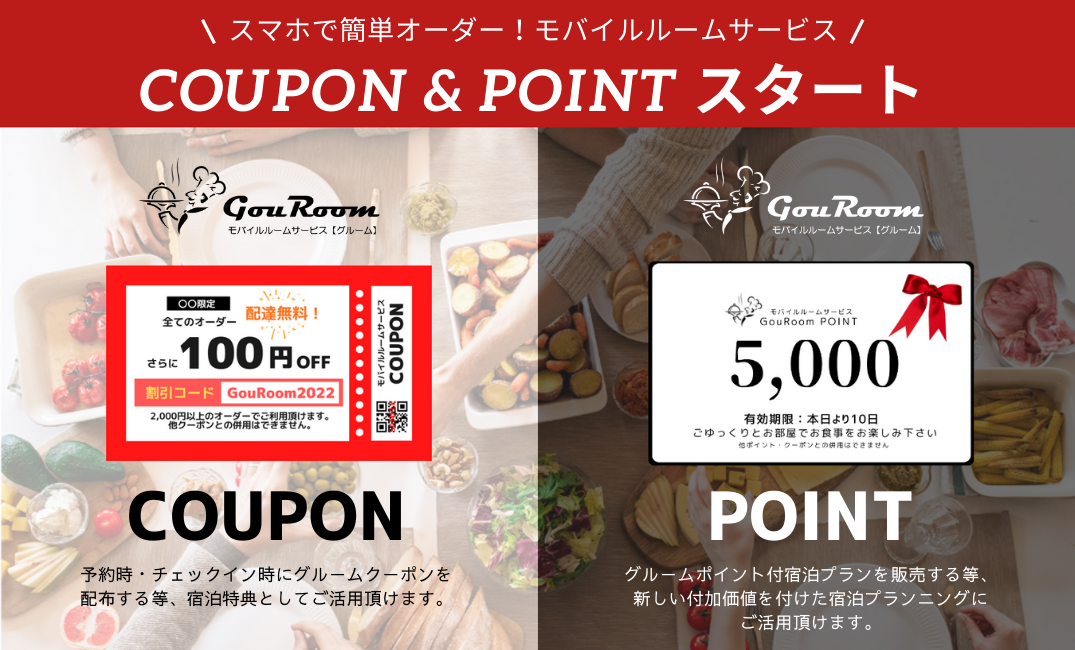 GouRoomクーポン・ポイント