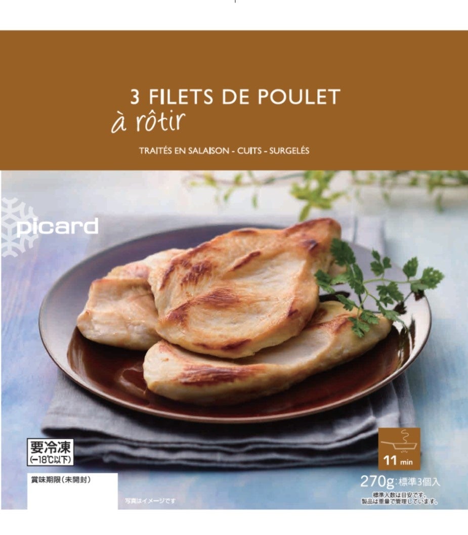 鶏肉のロースト