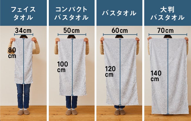 大好評 イオンのホームファッションブランド ホームコーディ 肌ざわりが選べる 毛羽が落ちにくいタオル シリーズから 肌ざわり やわらか にドット柄とストライプ柄が新登場 イオン株式会社のプレスリリース 大好評 イオンのホームファッションブランド ホームコーディ 肌ざわりが選べる 毛羽が落ちにくいタオル シリーズから 肌ざわり やわらか にドット柄とストライプ柄が新登場 イオン株式会社のプレスリリース