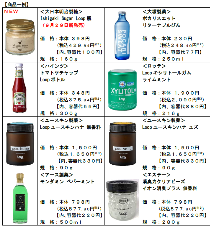 ※２：軽減税率（８％）対象商品です。単品で購入の場合、小数点以下が切り捨てになります。 ※３：標準税率（１０％）対象商品です。単品で購入の場合、小数点以下が切り捨てになります。