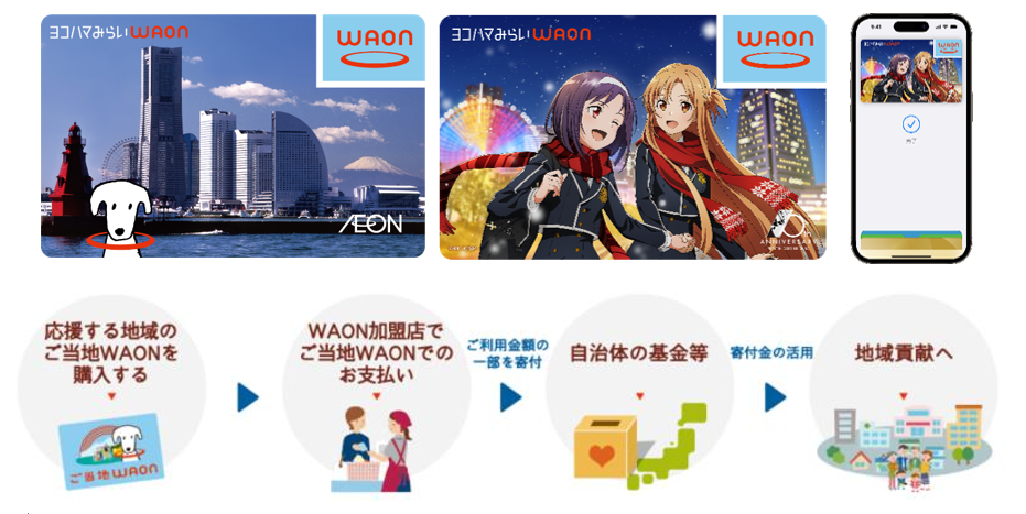 11月2日から「ソードアート・オンライン」コラボのWAONを