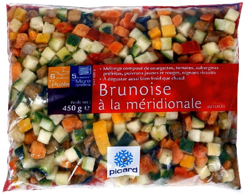 南仏野菜の角切り