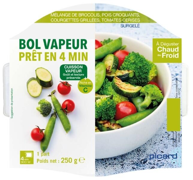 緑と赤のサラダボール