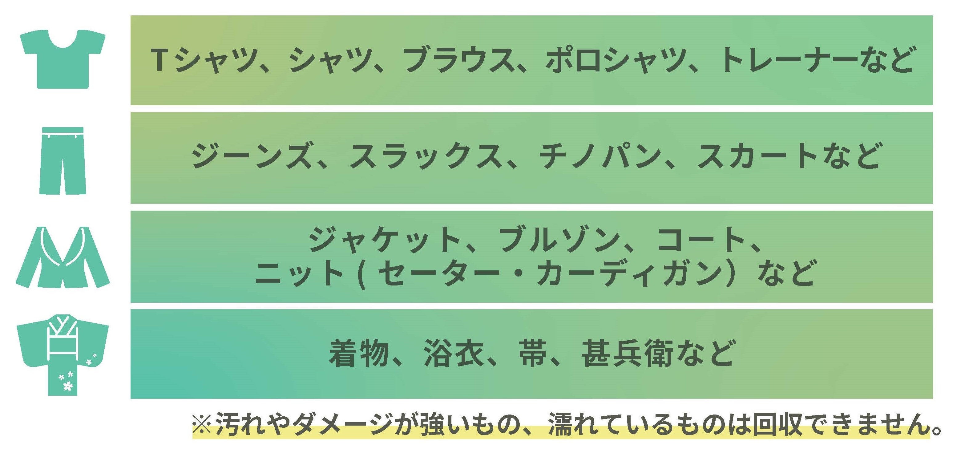 リフォームスタジオ（株）、（株）メルカリ「メルカリ グリーン