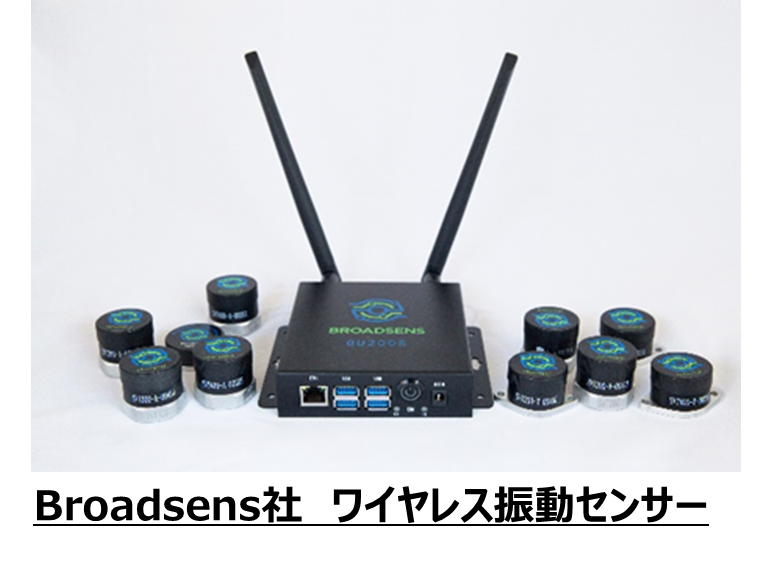 【RENさま専用】フュージョンテック2点 極美品】THORENS/トーレンスTHORENS TD520 + SME3012R トランス式強化