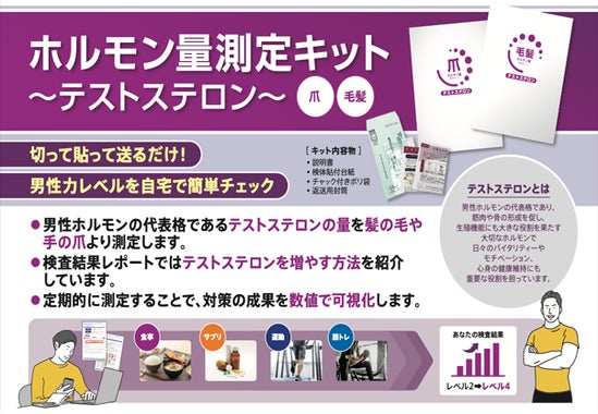 テストステロンとは何ですか?