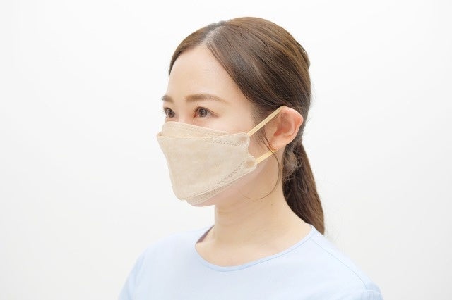 ネオマスク/立体型/不織布/4層/パレットカラー/ラベンダー/ふつう/40パック 肌なじみの良い4色2タイプの不織布マスク「NEO MASKパレット