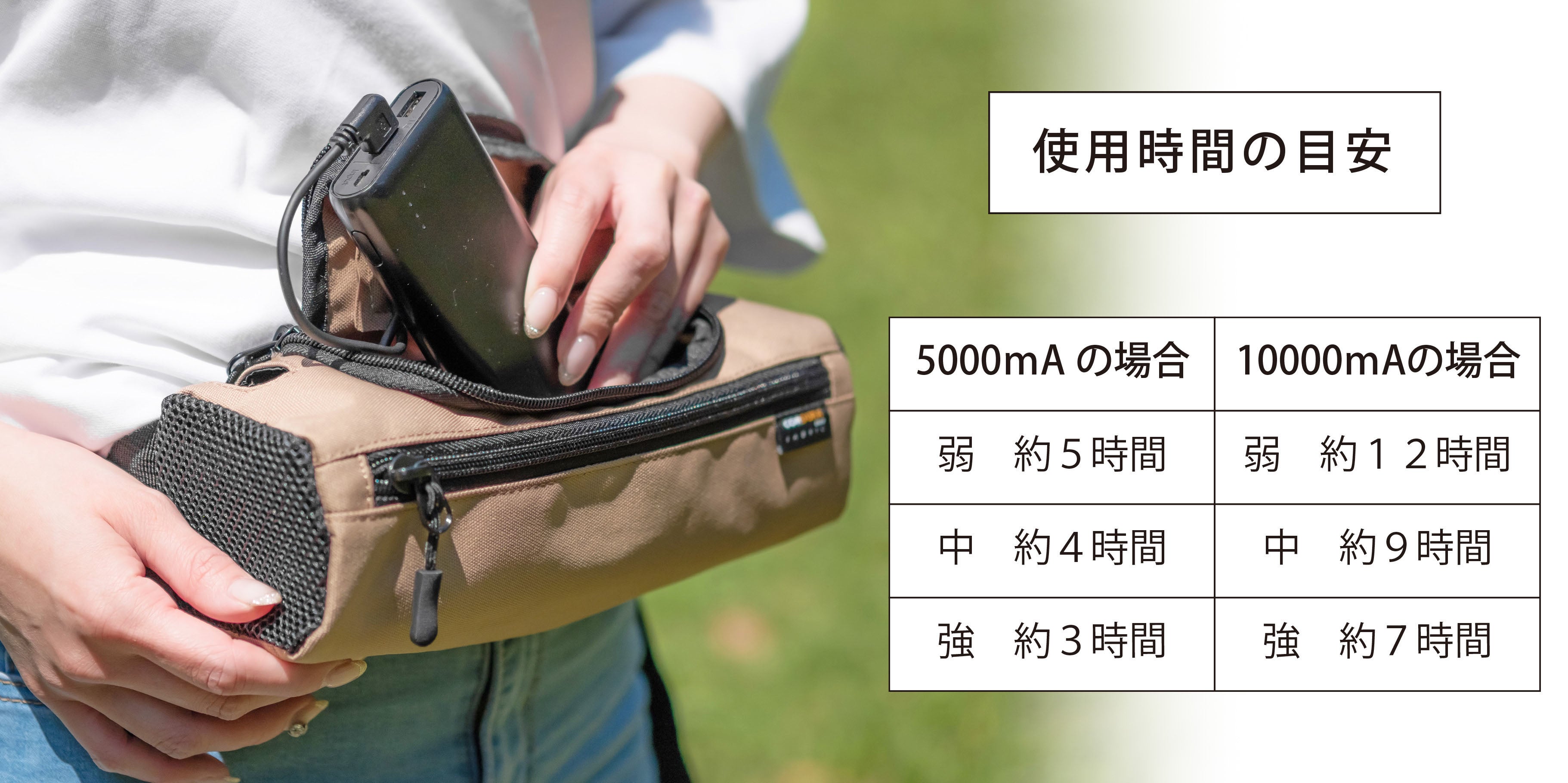 手持ちのモバイルバッテリーを接続してすぐに使用できます