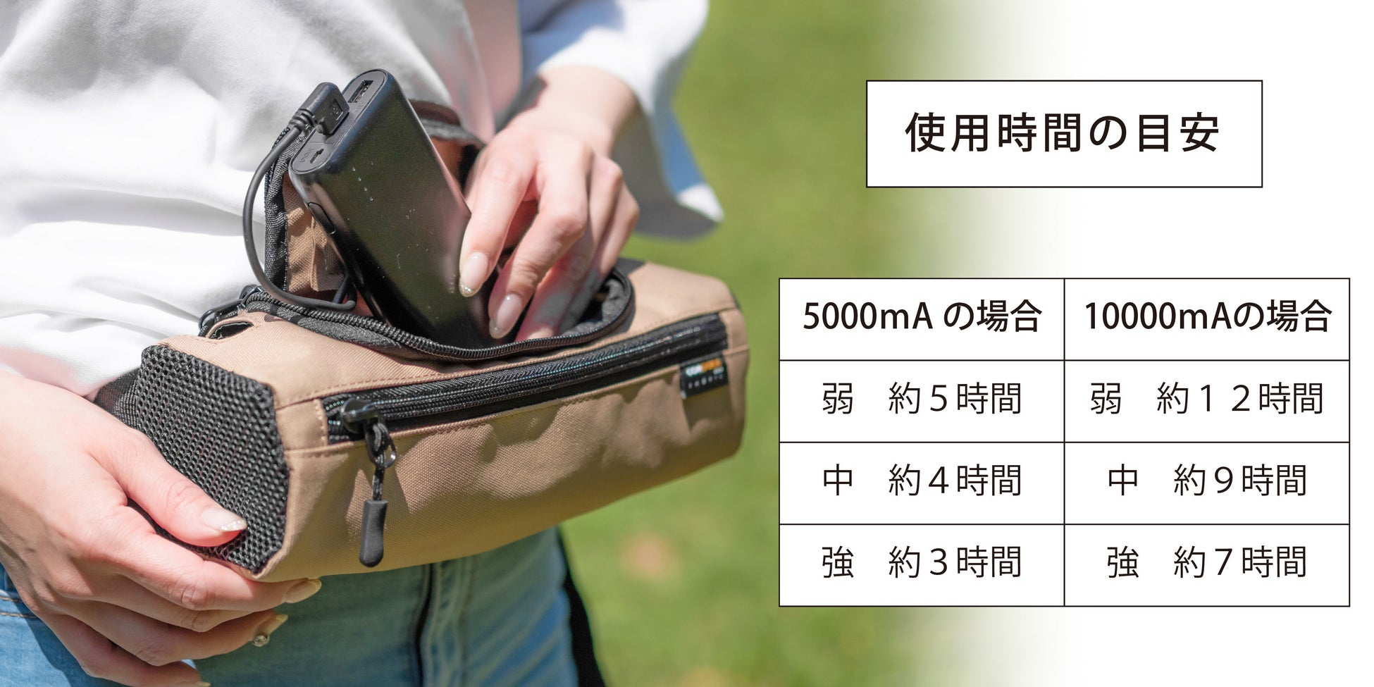 手持ちのモバイルバッテリーを接続してすぐに使用できます