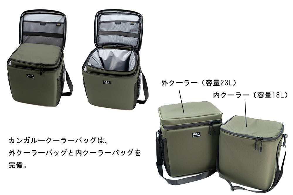 カンガルー設計