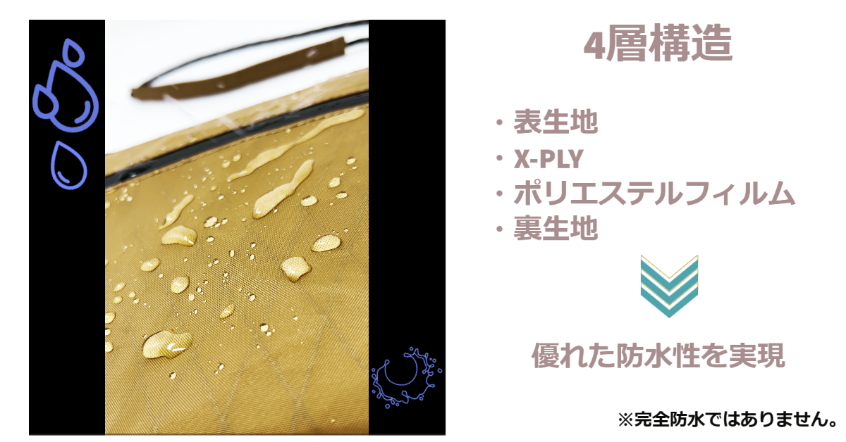 優れた耐水性を備えていますが、完全防水ではありません。