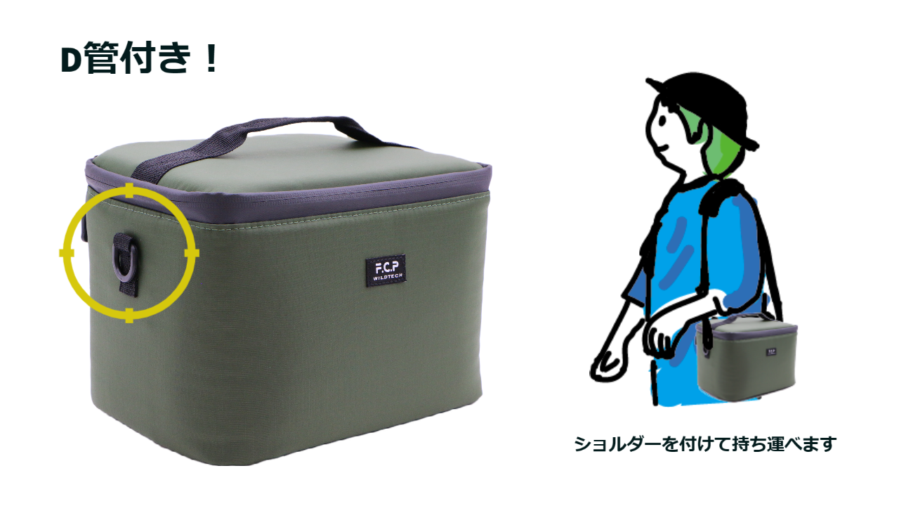 ショルダーは付属しません