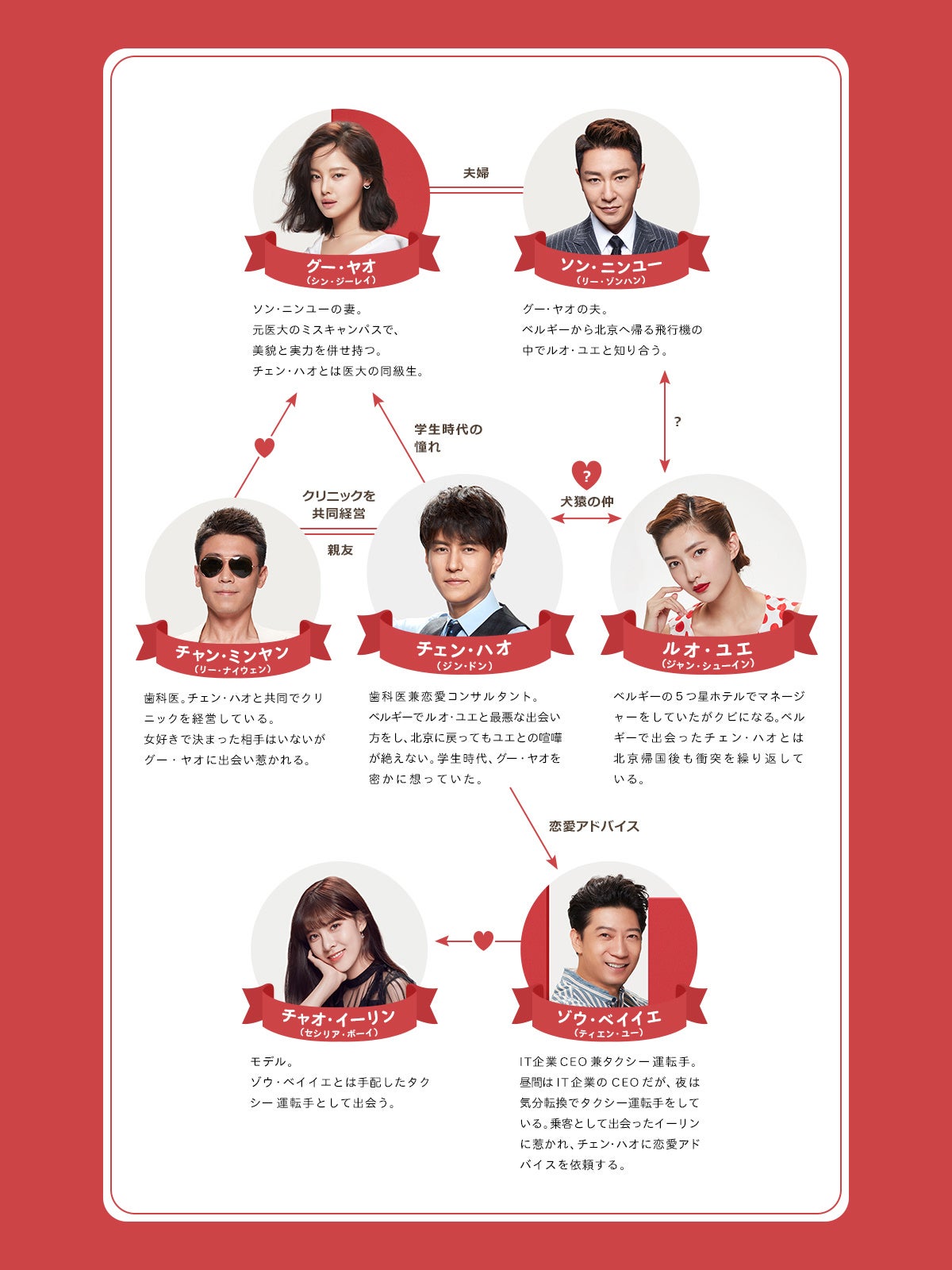 ©中国国際電視総公司