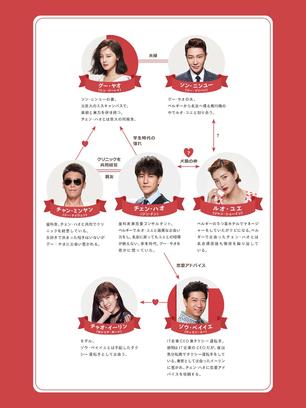 Tv初 中国ドラマ 恋愛先生 Mr Right を 4 4 月 14 00よりlala Tvでテレビ初放送 女性チャンネル Lala Tv のプレスリリース Tv初 中国ドラマ 恋愛先生 Mr Right を 4 4 月 14 00よりlala Tvでテレビ初放送 女性チャンネル Lala Tv のプレスリリース