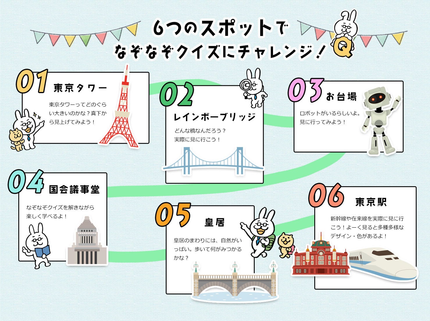 Gwはお子様とクイズを解きながら東京観光 キッズ東京見学クイズラリー 観光ハイヤー利用 4月13日販売スタート 株式会社アウテックのプレスリリース Gwはお子様とクイズを解きながら東京観光 キッズ東京見学クイズラリー 観光ハイヤー利用 4月13日販売スタート 株式会社アウテックのプレスリリース