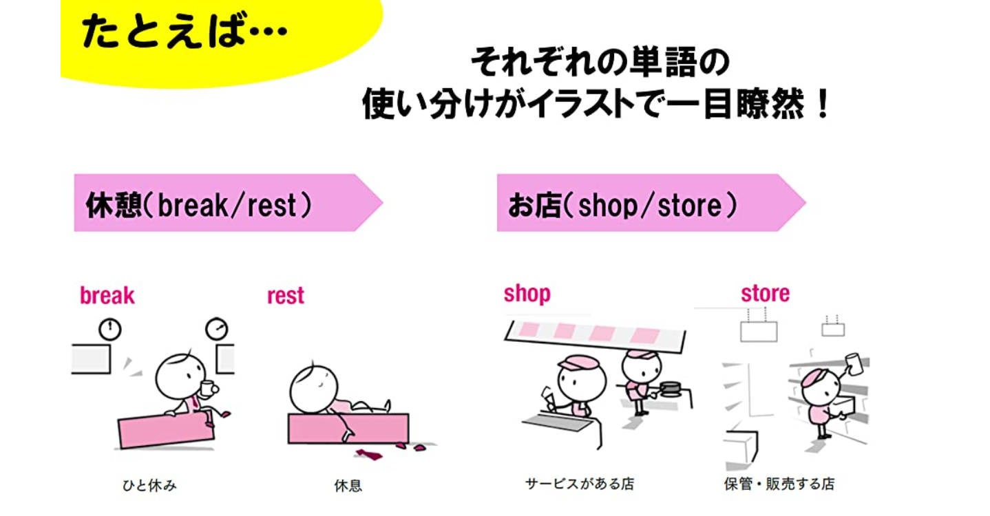 くらべて覚える英単語 シリーズ第2弾 名詞編 発売 英単語の語源図鑑 著者最新刊 株式会社 青春出版社のプレスリリース くらべて覚える英単語 シリーズ第2弾 名詞編 発売 英単語の語源図鑑 著者最新刊 株式会社 青春出版社のプレスリリース