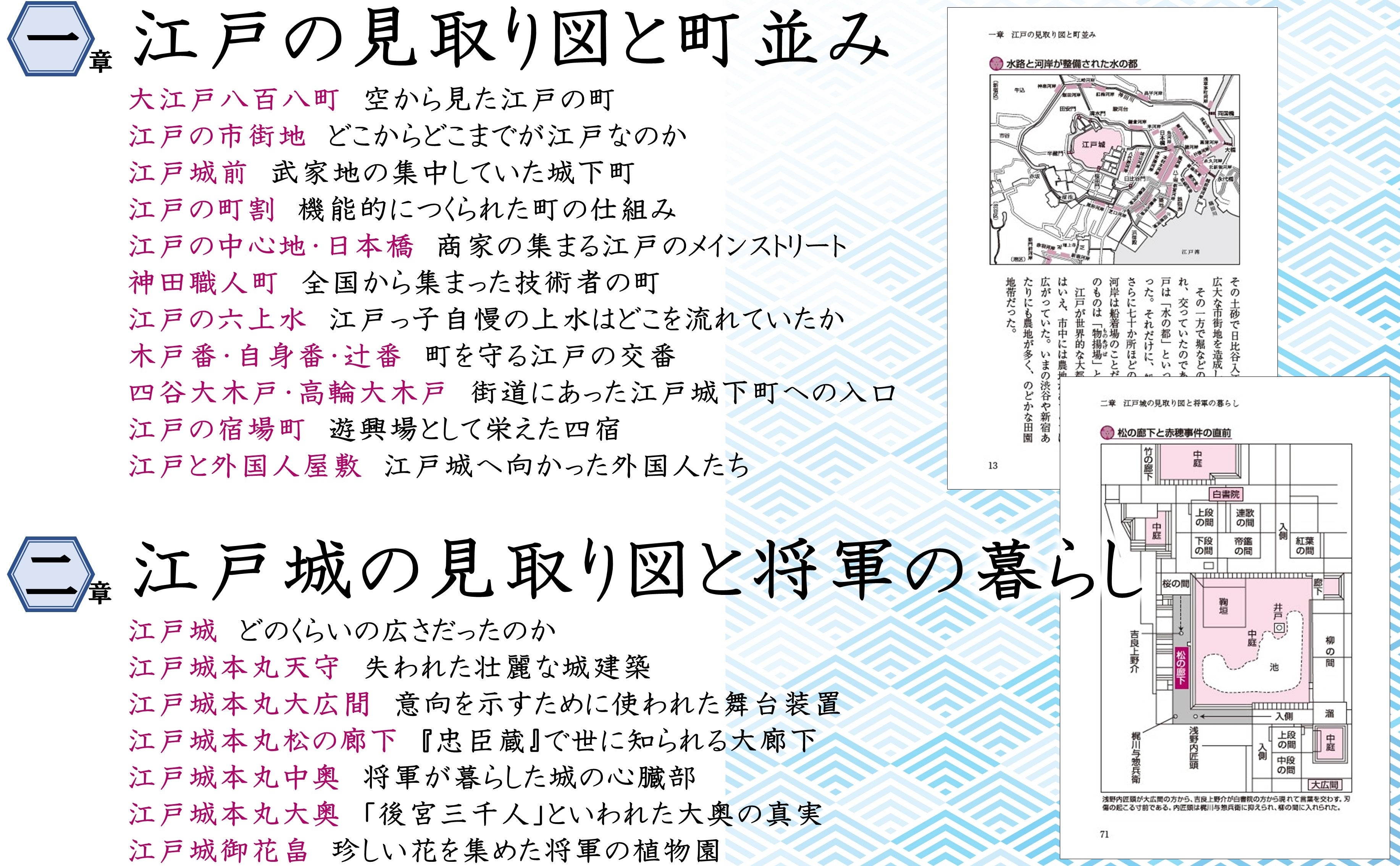 江戸時代の家相説