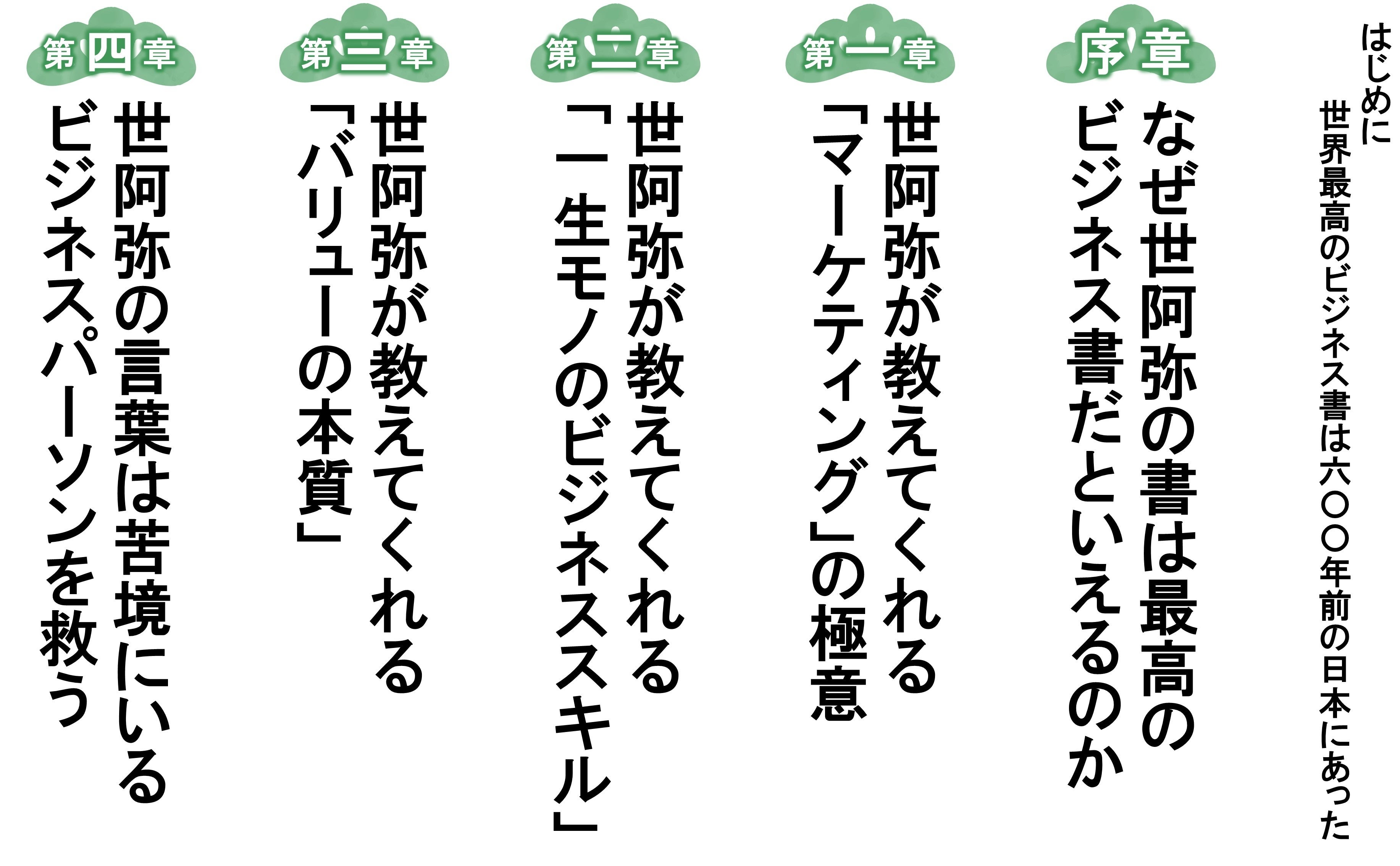 最高のビジネス書“は六〇〇年前の日本にあった！『ビジネスの極意は
