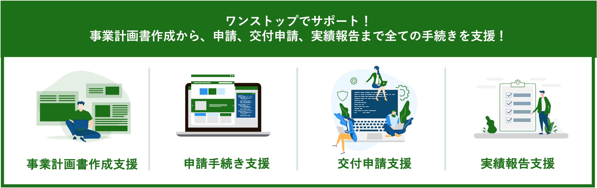 申請から実績報告までをワンストップで支援