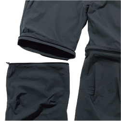 左右色分けされたジッパーで 取り付けしやすい膝上コンバーチブル