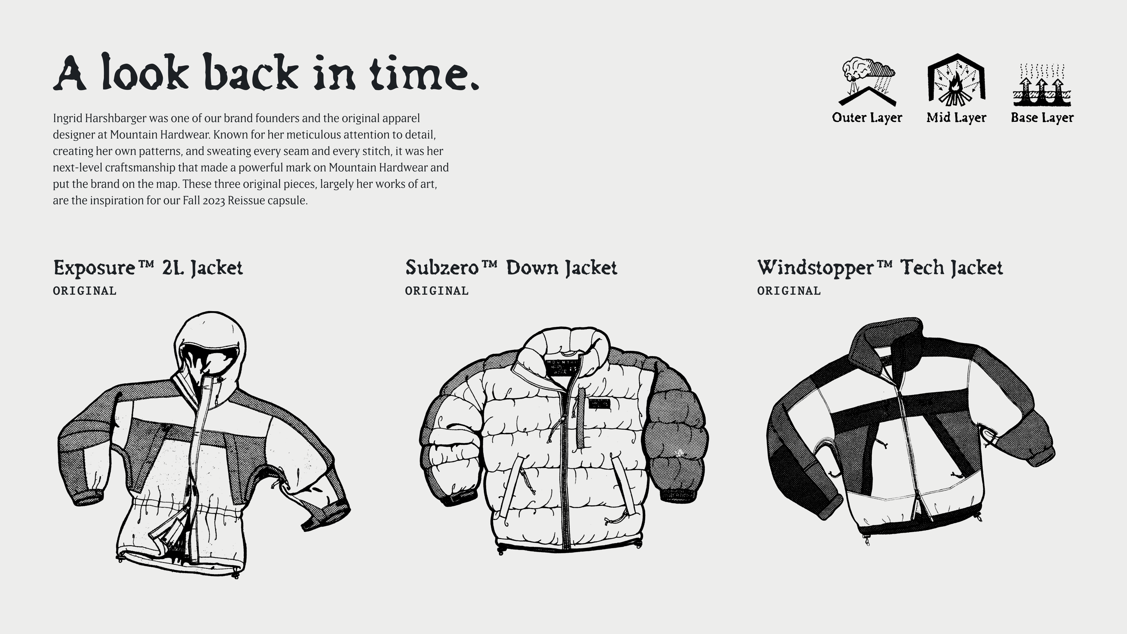 ブランド創立30周年を迎える 『MOUNTAIN HARDWEAR』より創業当時