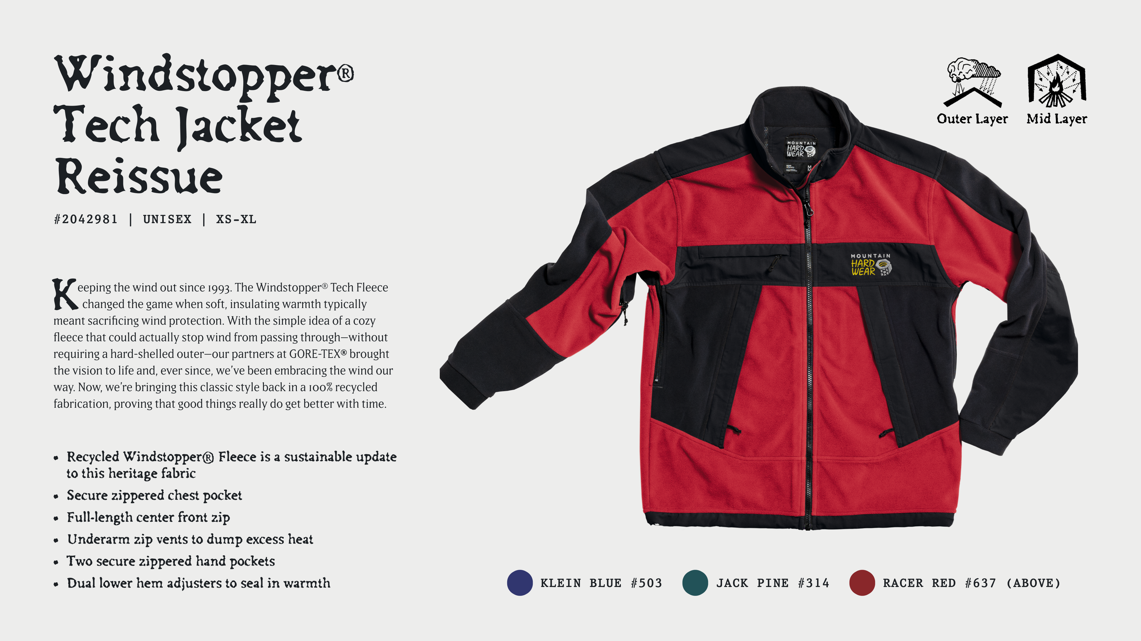 ブランド創立30周年を迎える 『MOUNTAIN HARDWEAR』より創業当時のアイ