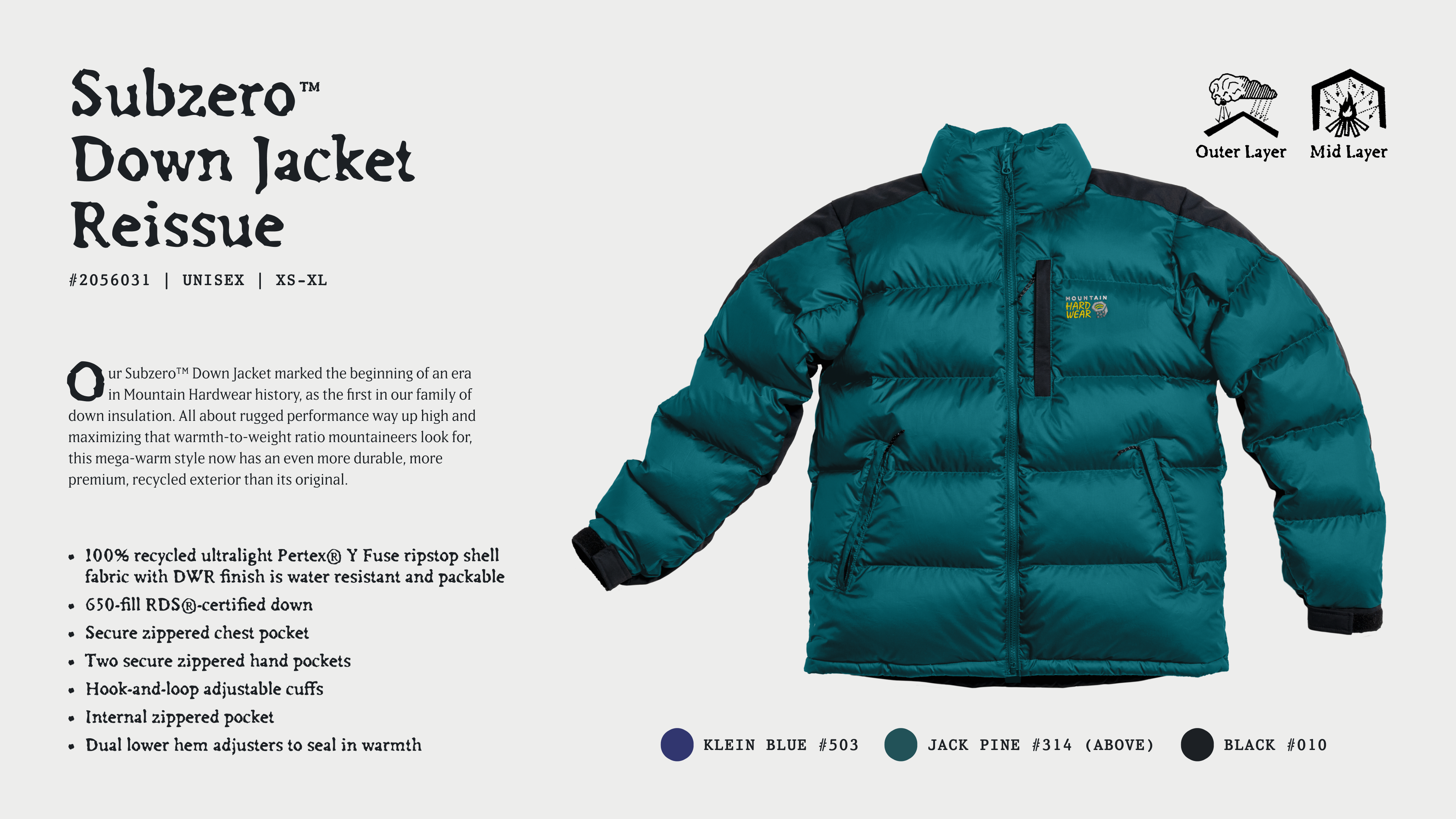 ブランド創立30周年を迎える 『MOUNTAIN HARDWEAR』より創業当時