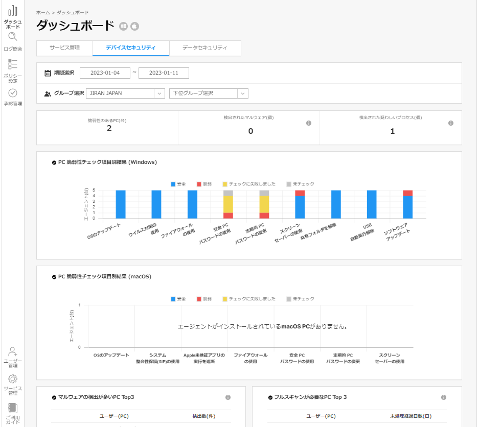 (管理者ページ＞ダッシュボード＞デバイスセキュリティ画面)