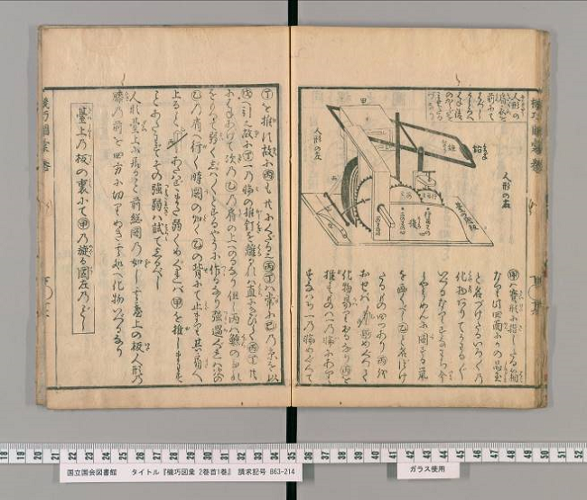 機巧図彙に記載された品玉人形 （国立国会図書館デジタルコレクションより）