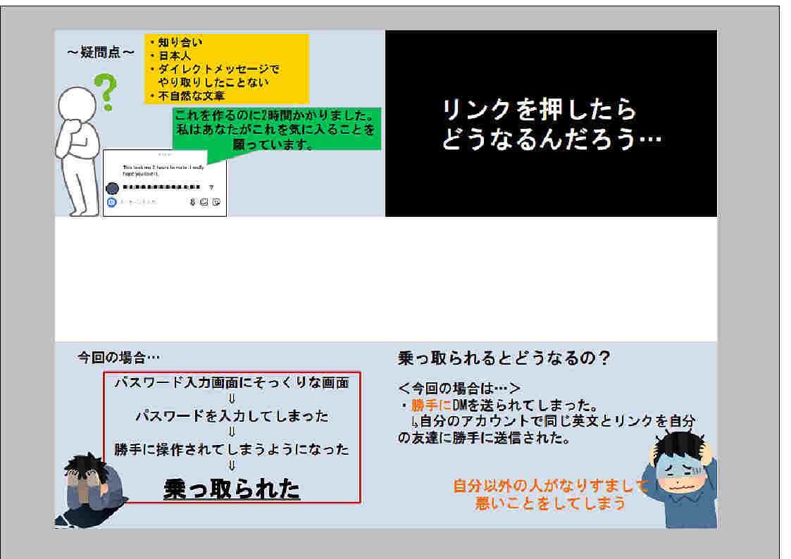 講義のスライド