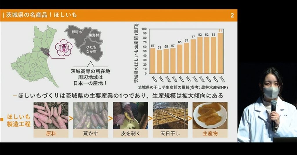 プレゼンテーションの様子