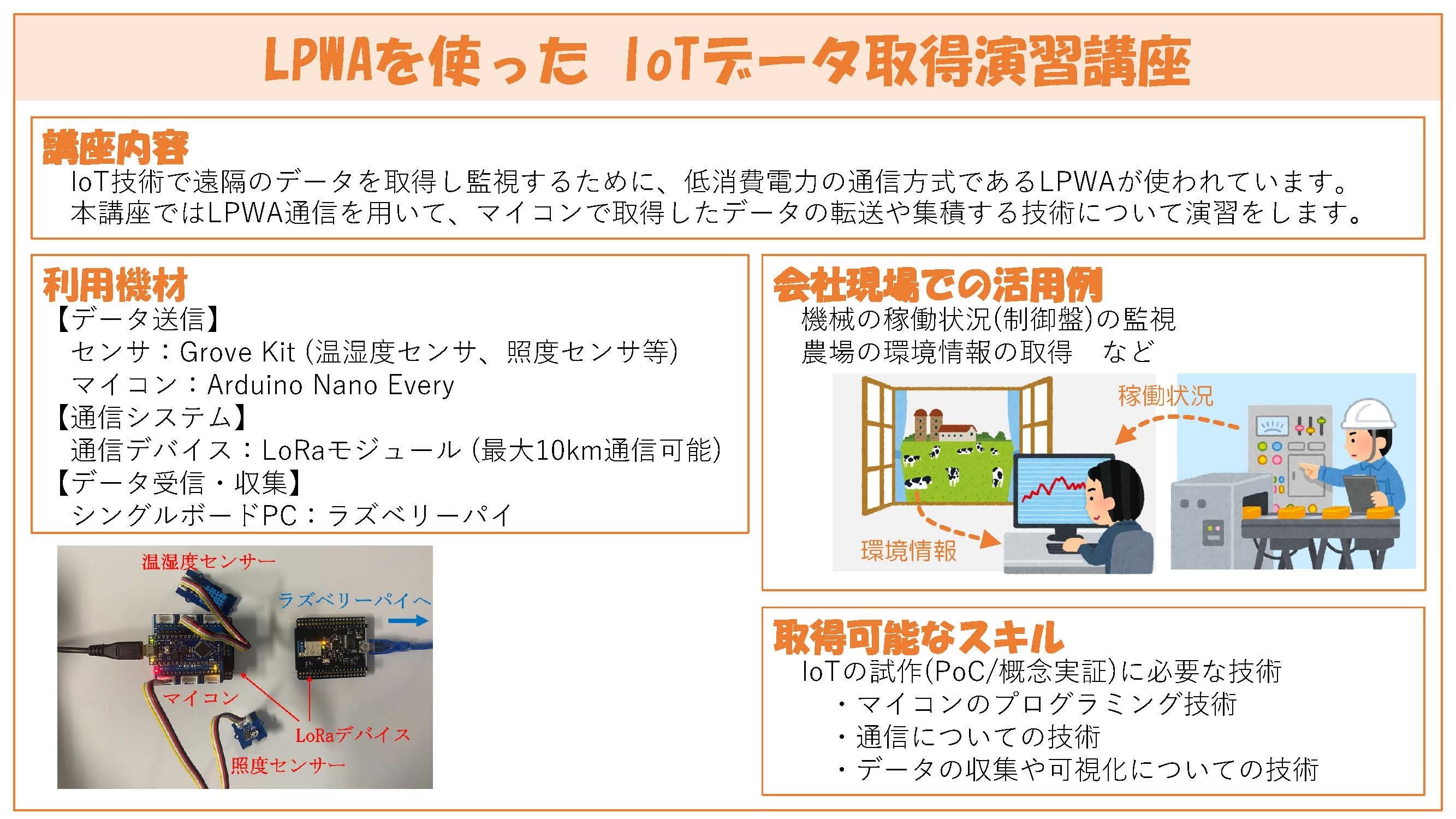 松江高専】島根県と共同で社会人向けDXリカレント講座を開催 | 独立