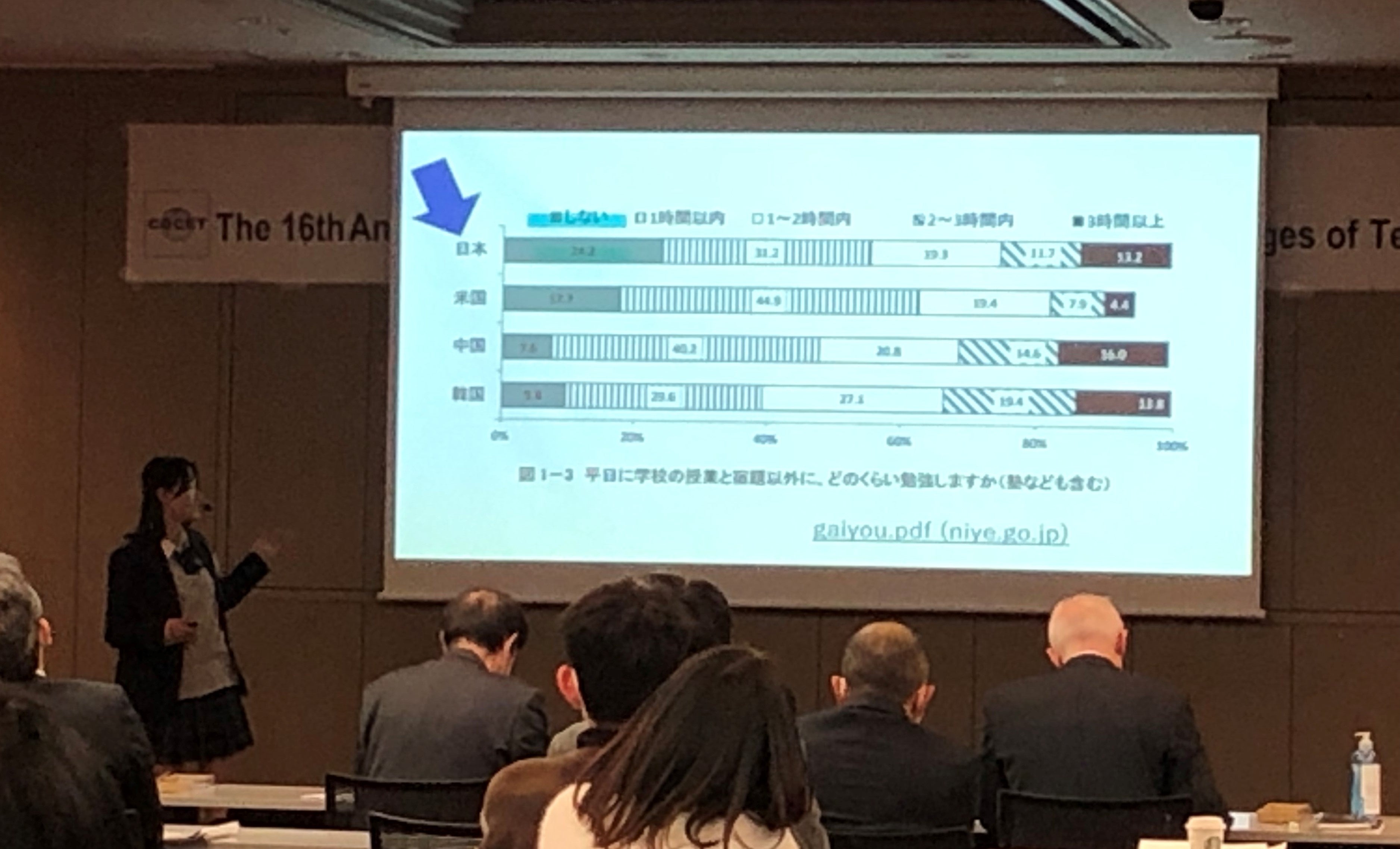 シングル部門プレゼンテーションの様子