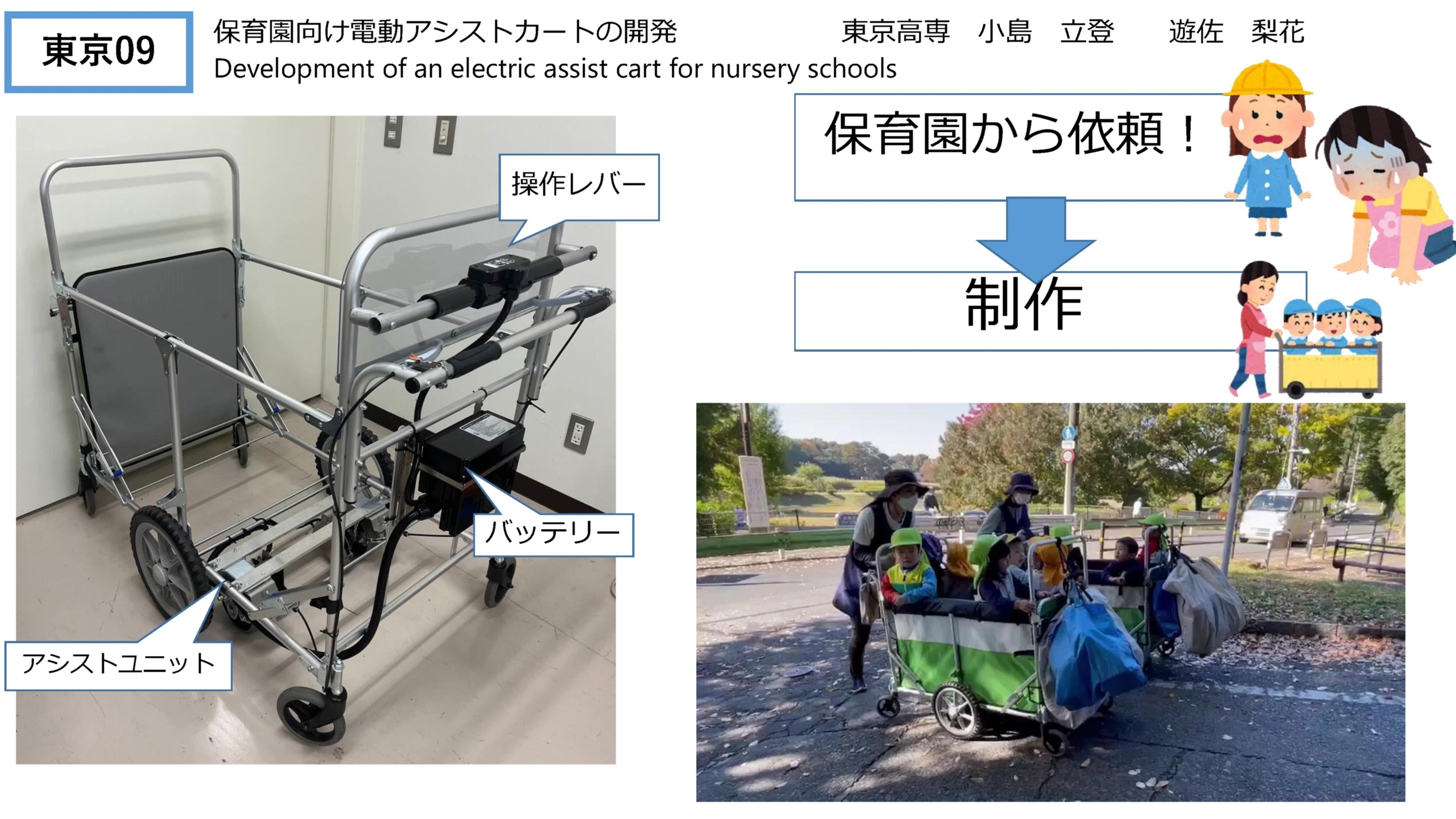 最優秀社会実装賞ショートオーラル発表の説明用PPT