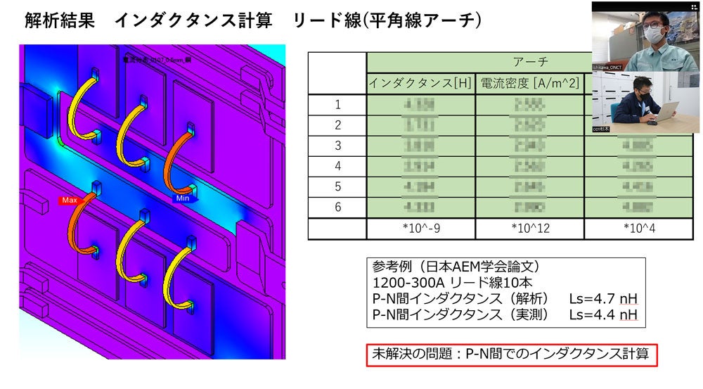 磁界解析結果を共有しながらのオンライン研究打合せの様子