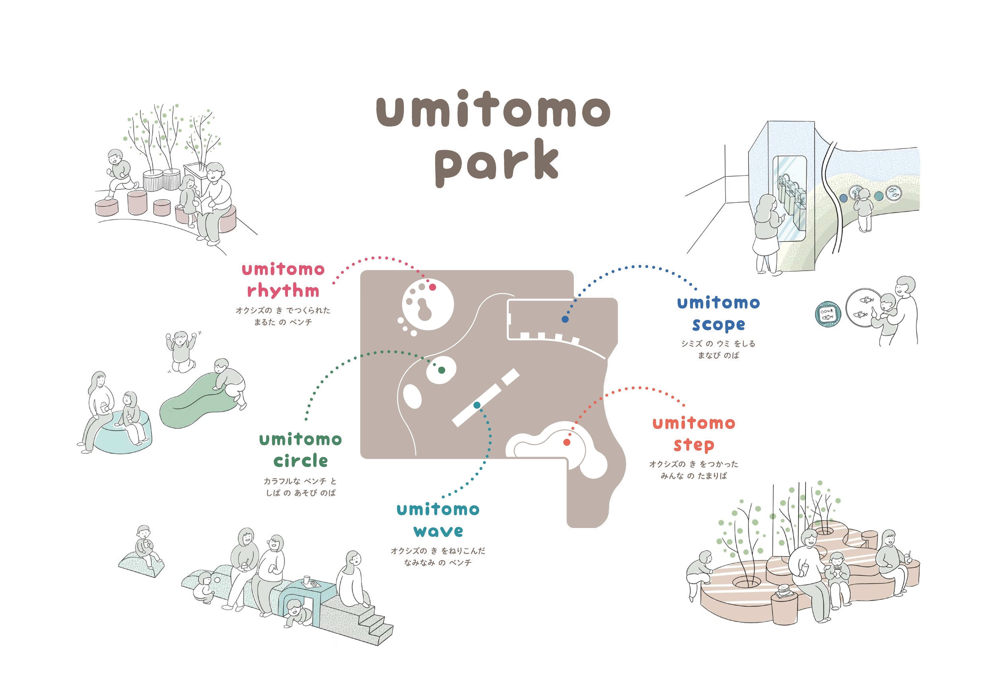 Copyright © SPACE CO., LTD All rights reserved.